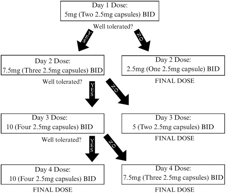 PMC12851442 – pone.0340917.g001