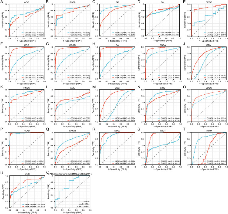PMC13037974 – pone.0344994.g002