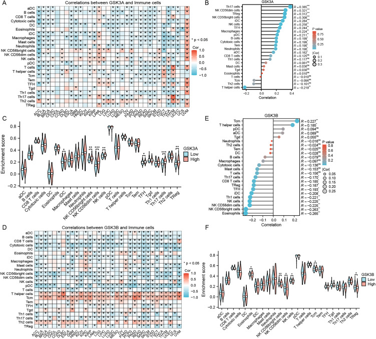 PMC13037974 – pone.0344994.g004