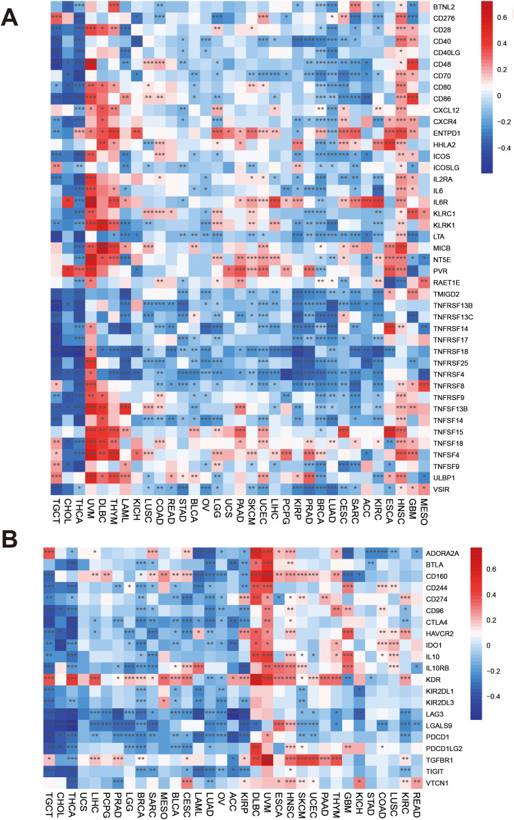PMC12991247 – pone.0345095.g006