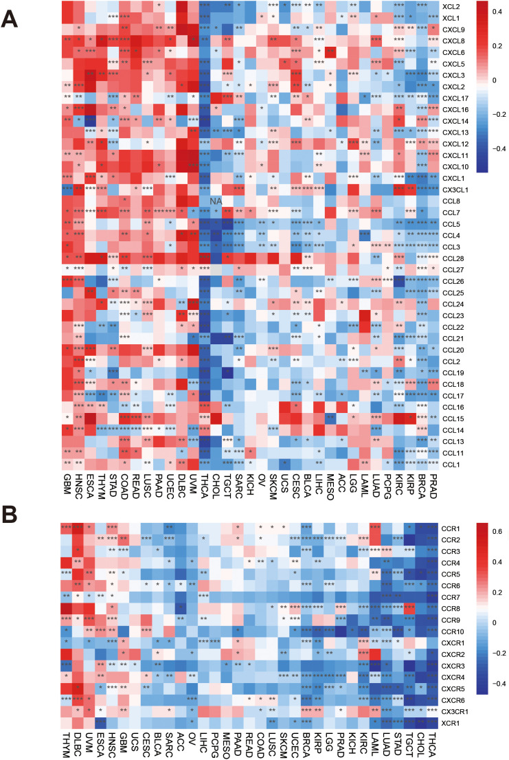 PMC12991247 – pone.0345095.g007