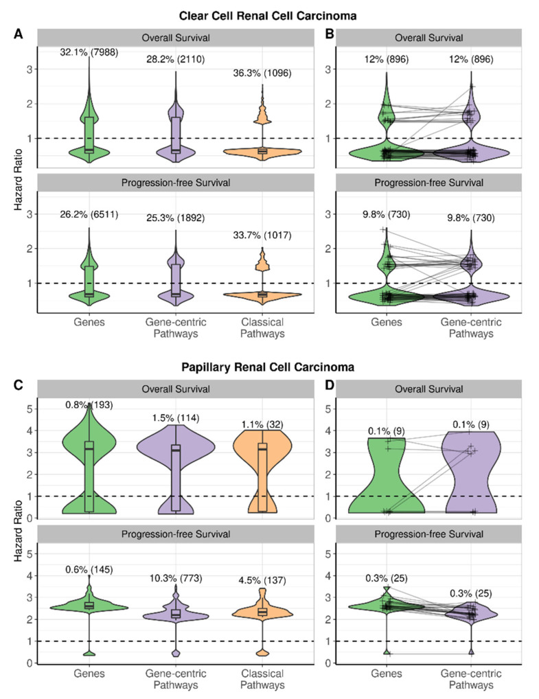 PMC10535530 – proteomes-11-00026-f009