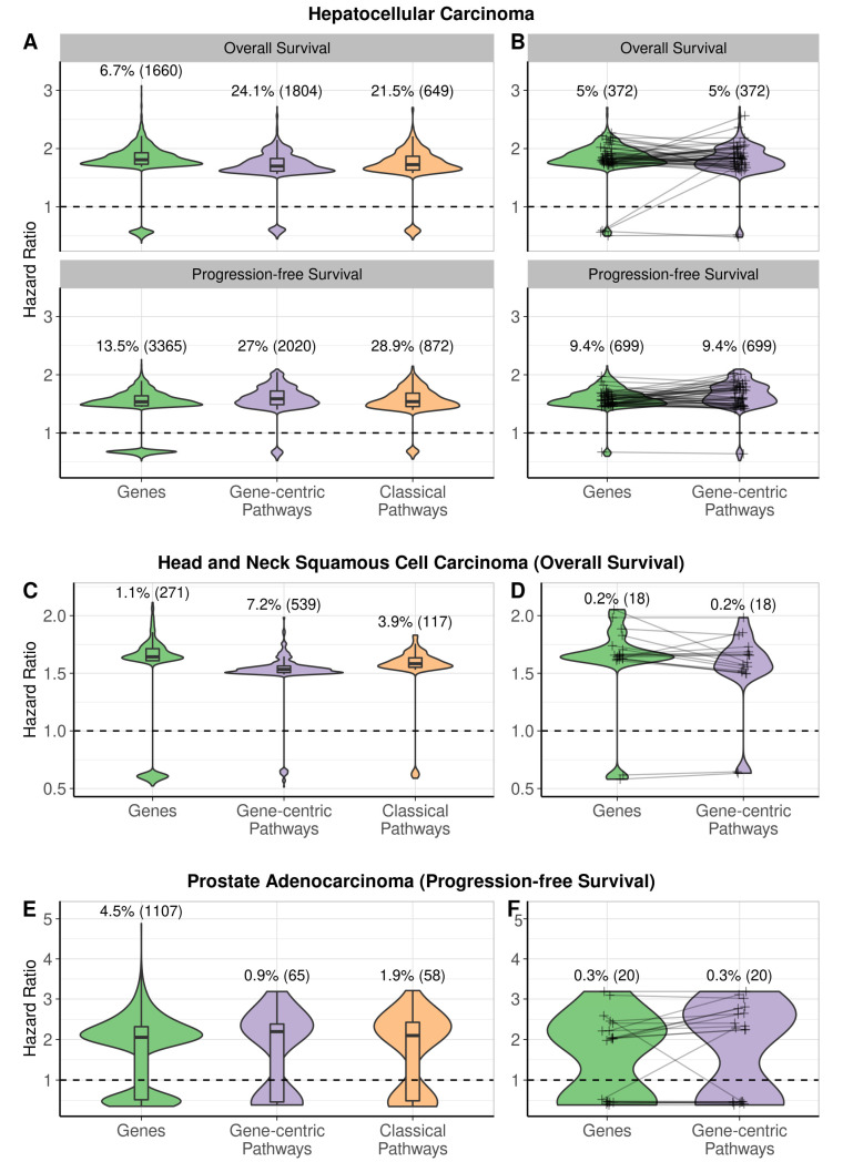 PMC10535530 – proteomes-11-00026-f010