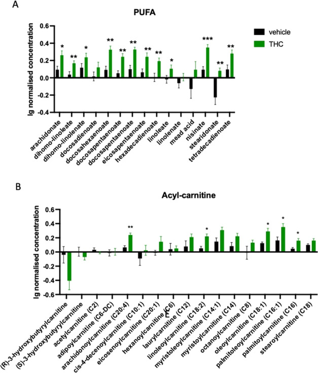 PMC11406684 – fig5