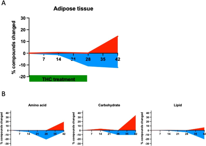 PMC11406684 – fig8
