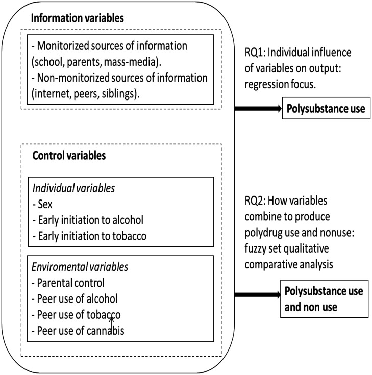 PMC11474328 – publichealth-11-03-039-g001