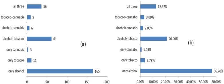 PMC11474328 – publichealth-11-03-039-g002