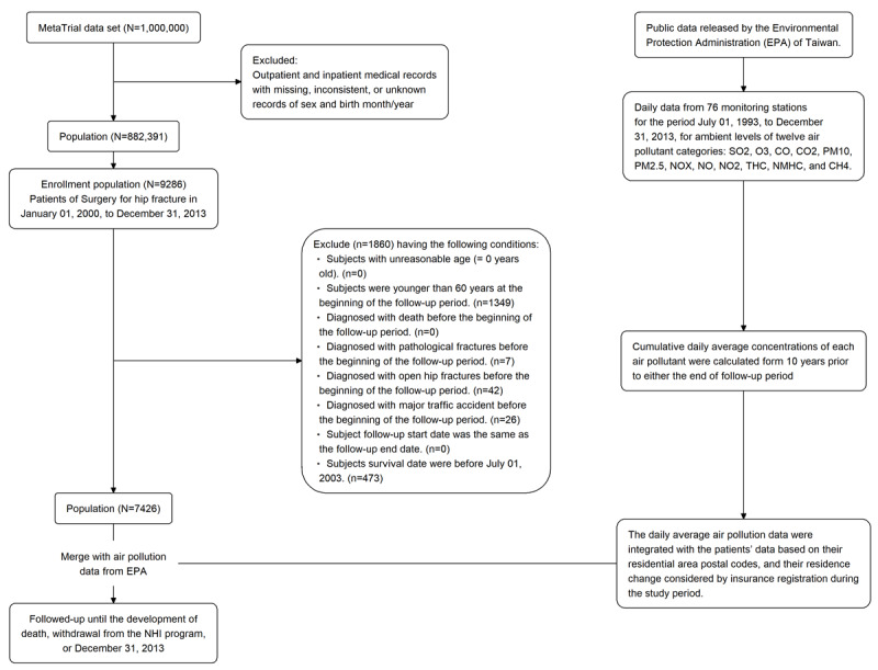 PMC10985614 – figure1