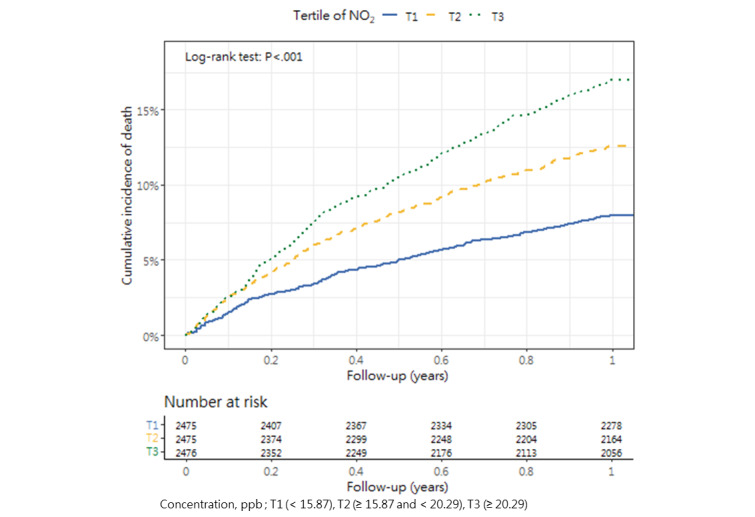PMC10985614 – figure10