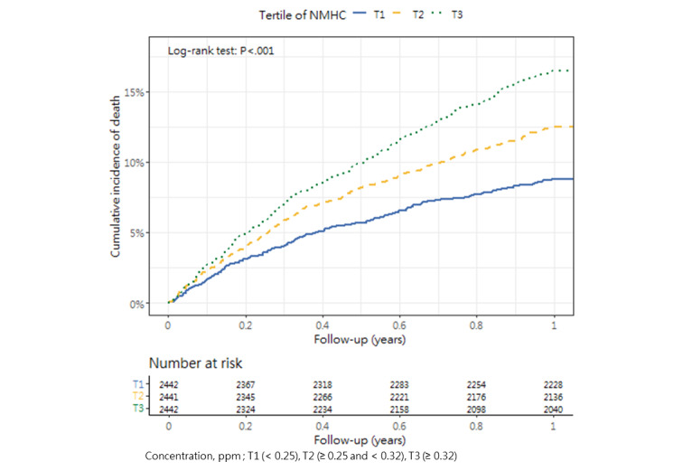 PMC10985614 – figure12