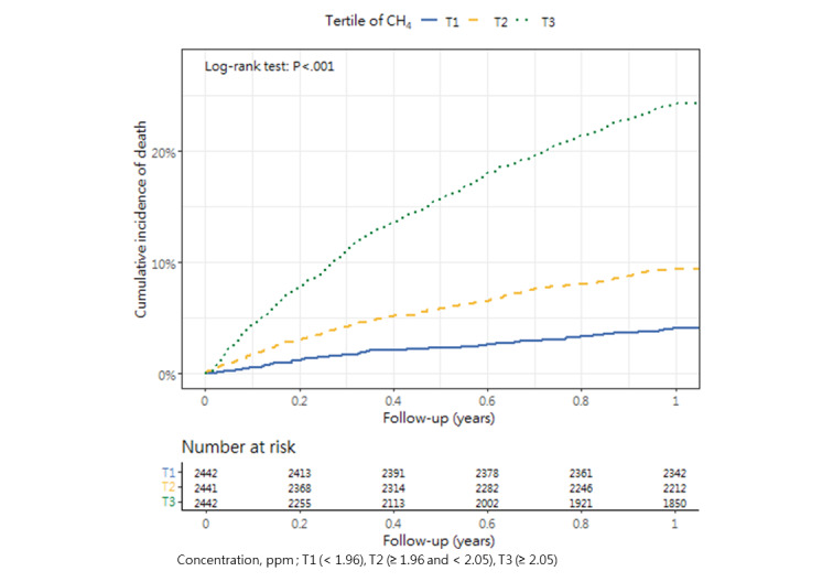 PMC10985614 – figure13