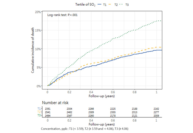 PMC10985614 – figure2