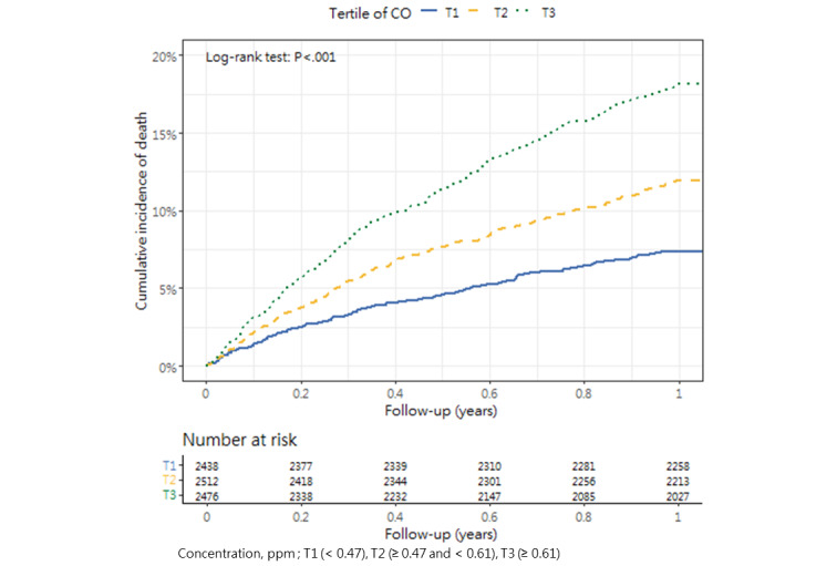 PMC10985614 – figure4