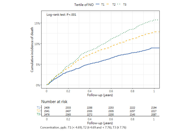 PMC10985614 – figure9