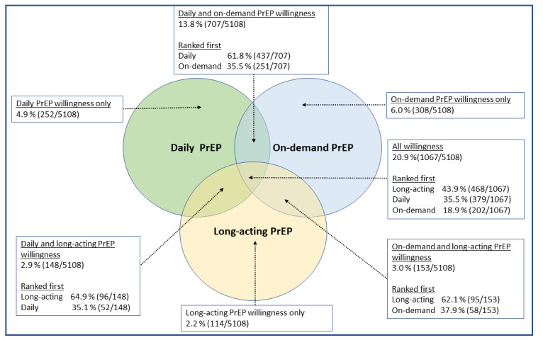 PMC11602762 – figure1