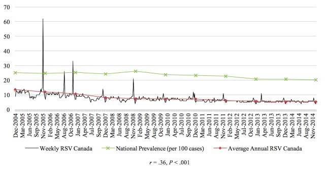 PMC5081479 – figure2