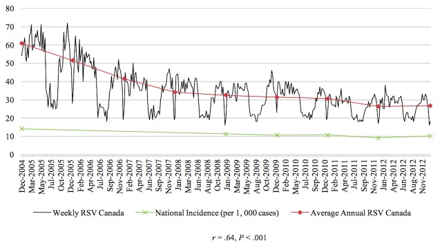 PMC5081479 – figure3