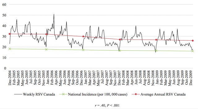 PMC5081479 – figure4