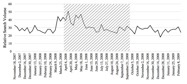 PMC5081479 – figure5