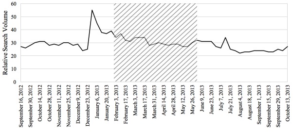 PMC5081479 – figure8
