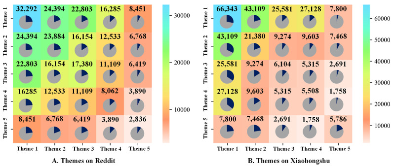 PMC9878368 – figure4