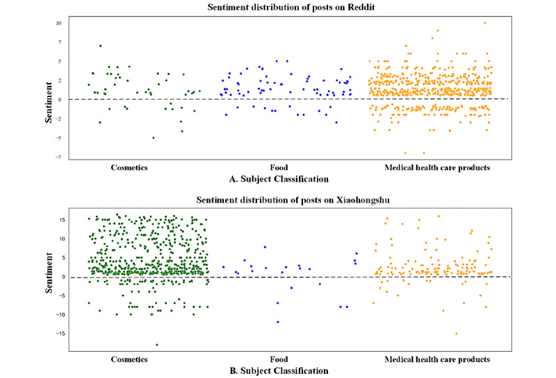 PMC9878368 – figure5