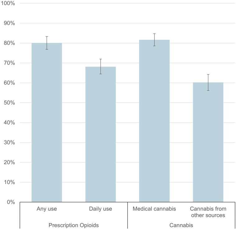 PMC11210295 – qxae086-F2