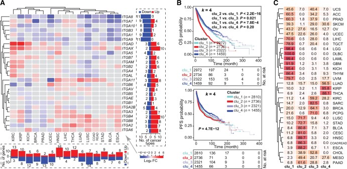 PMC11849494 – qzae035-F2