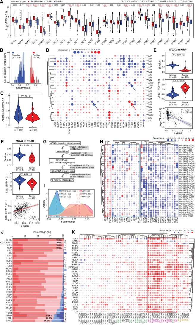 PMC11849494 – qzae035-F3