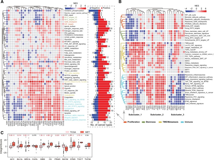 PMC11849494 – qzae035-F6