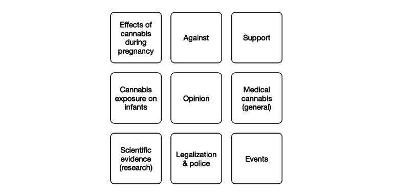 PMC9006132 – figure4