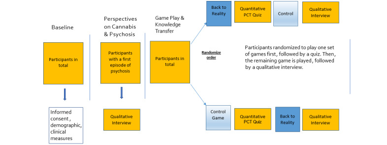 PMC9166641 – figure2