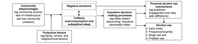 PMC9391973 – figure1