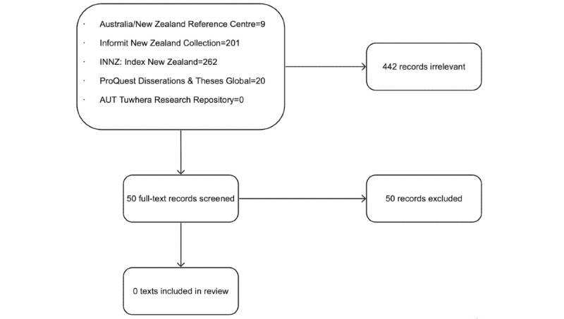PMC9898834 – figure2