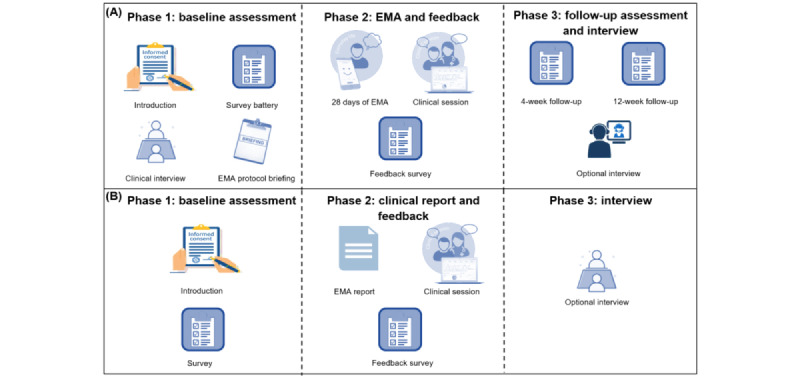 PMC10337382 – figure2
