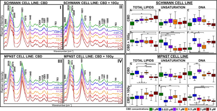 PMC11443521 – fig1