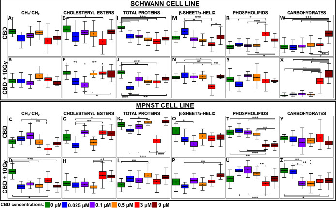 PMC11443521 – fig2
