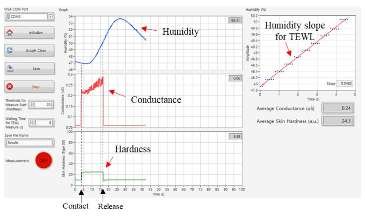 PMC6767198 – sensors-19-03857-f006