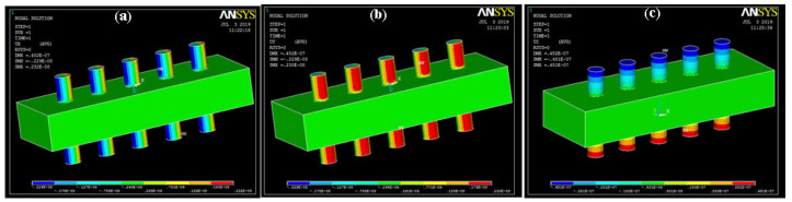 PMC7412544 – sensors-20-03931-f004