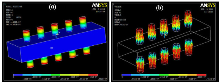 PMC7412544 – sensors-20-03931-f005