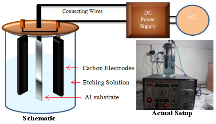PMC7412544 – sensors-20-03931-f009