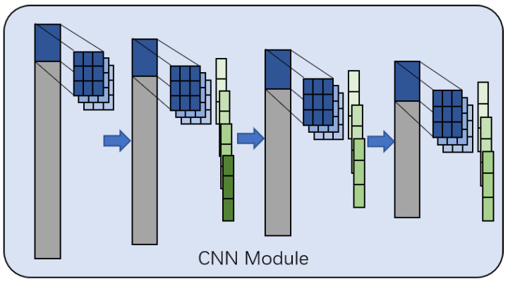 PMC8705865 – sensors-21-08231-f002