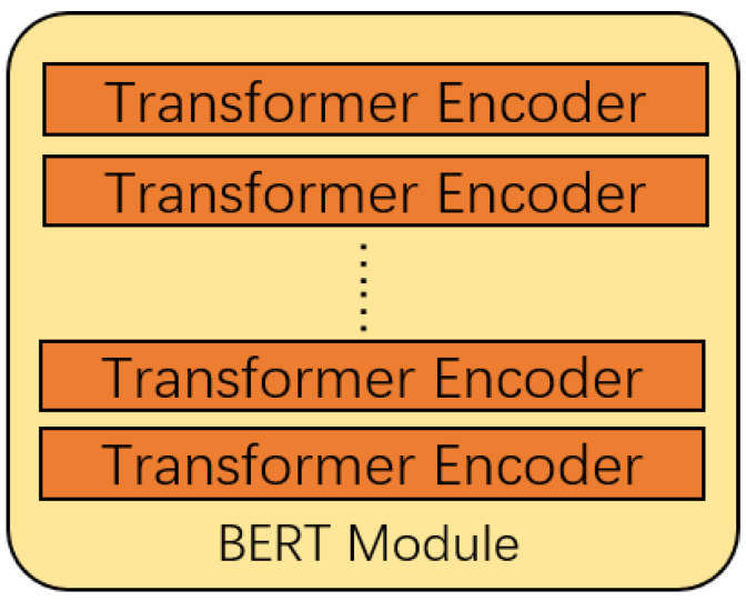PMC8705865 – sensors-21-08231-f003