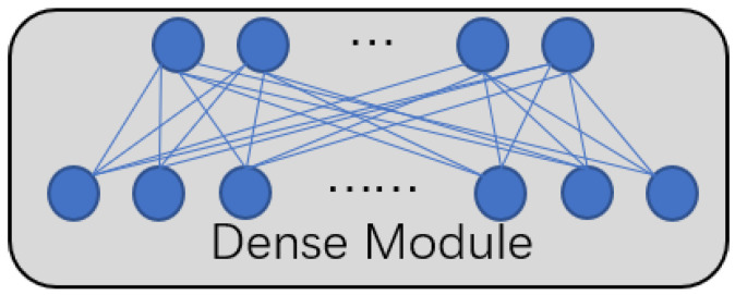 PMC8705865 – sensors-21-08231-f004
