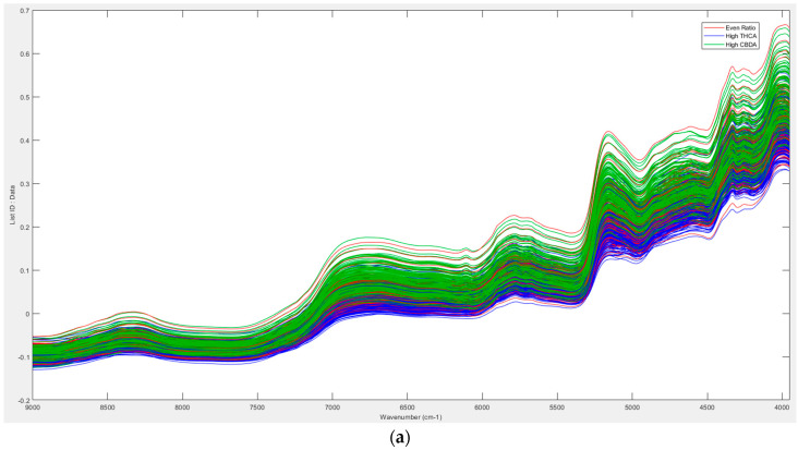 PMC10007171 – sensors-23-02607-f001