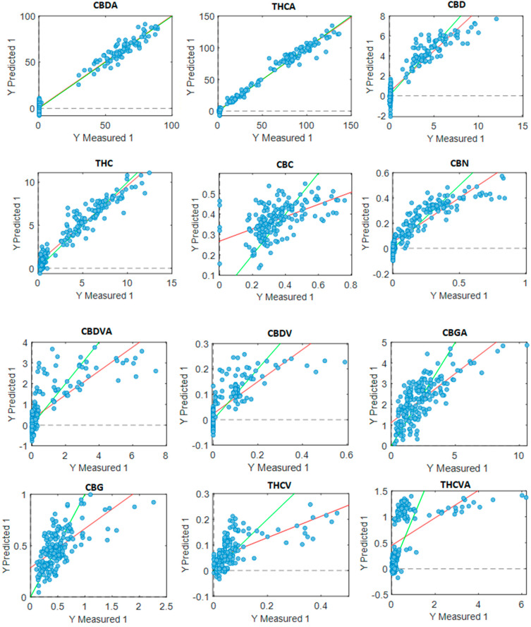 PMC10007171 – sensors-23-02607-f004