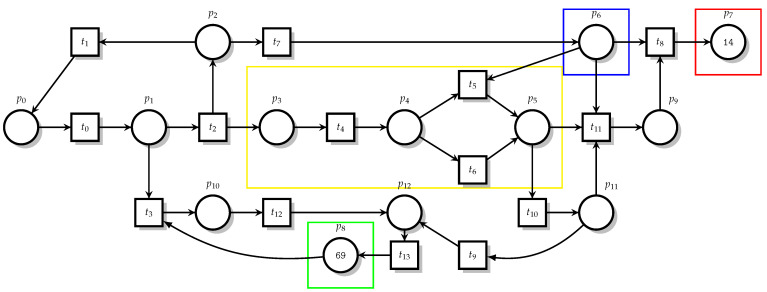 PMC10255493 – sensors-23-05192-f004