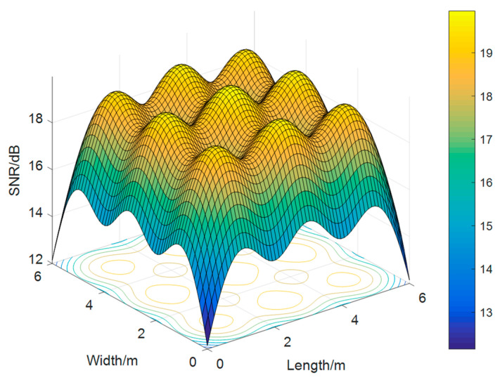 PMC10347223 – sensors-23-06166-f004