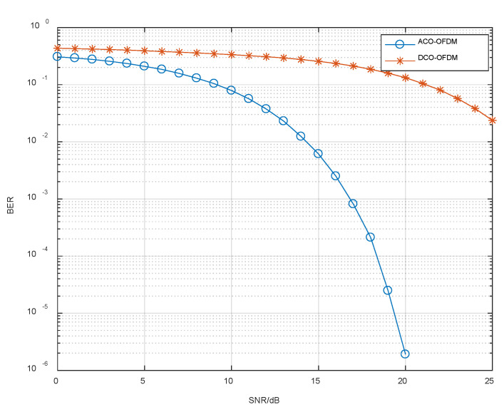PMC10347223 – sensors-23-06166-f008