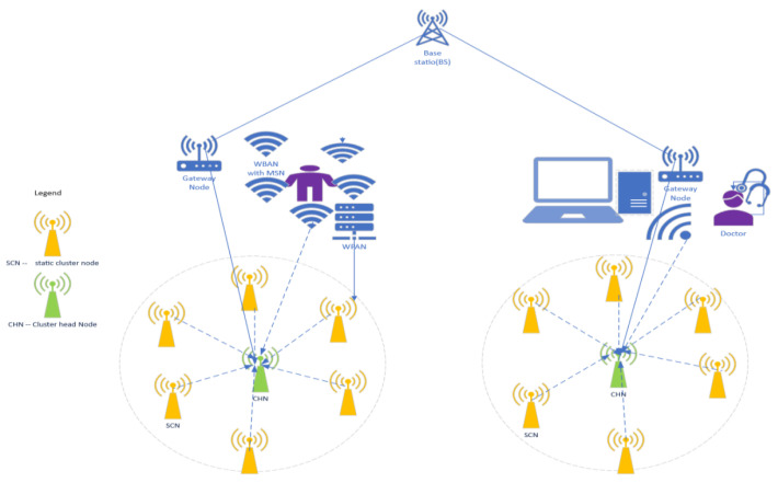 PMC11013963 – sensors-24-02090-f001